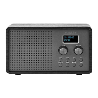 Preview: nedis RDDB5110BK