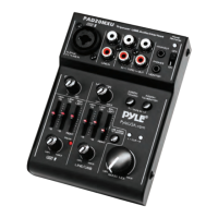 Preview: Pyle PAD20MXU