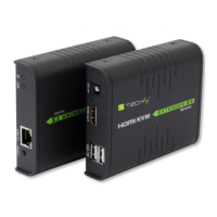 Preview: Techly IDATA HDMI-KVM2