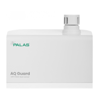 Preview: Palas AQ Guard