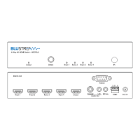 Preview: BluStream SW41AB-V2