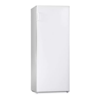 Preview: elvita CKS3144V