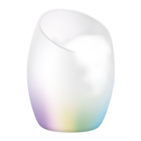 Preview: Lanaform Aroma Decor