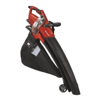 Preview: EINHELL GE-EL 3000 E