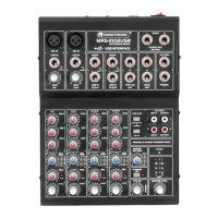 Preview: Omnitronic MRS-1002USB