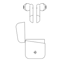 Preview: MyKronoz ZeBuds