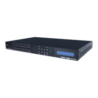 Preview: KanexPro HDMX88A-18G