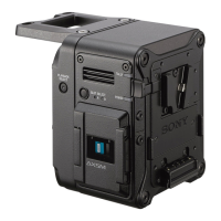 Preview: Sony AXS-R7