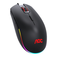 Preview: AOC GM500