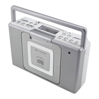Preview: SOUNDMASTER BCD480