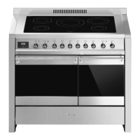 Preview: Smeg A2PYID-81