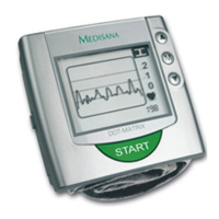 Preview: Medisana HGD