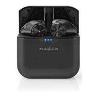 Preview: nedis HPBT5054BK