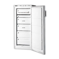 Preview: Zanussi ZV 180 R