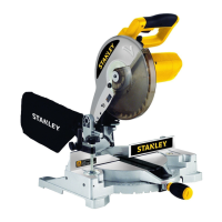 Preview: Stanley STSM1525