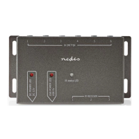 Preview: nedis IREX150AT