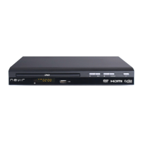 Preview: Nevir NVR-2356 DVD-T2HDU