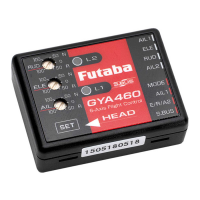 Preview: FUTABA GYA460