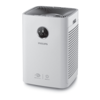 Preview: Philips AC6678