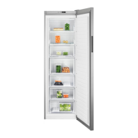 Preview: Electrolux LUT5NF28U0