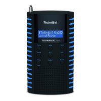 Preview: TechniSat TECHNIRADIO SOLAR
