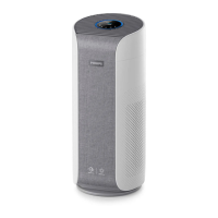 Preview: Philips AC3858