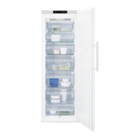 Preview: Electrolux EUF2743AOW