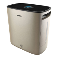 Preview: Philips HU5931