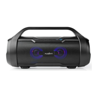 Preview: nedis SPBB310BK