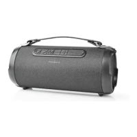 Preview: nedis SPBB305BK