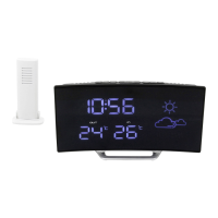 Preview: SOUNDMASTER FUR100