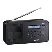 Preview: LENCO PDR-015