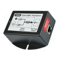 Preview: Abus TVAC25000