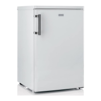 Preview: Candy CFO 195 E