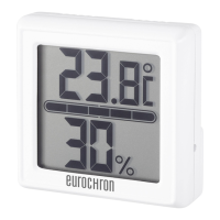 Preview: Eurochron ETH 5500
