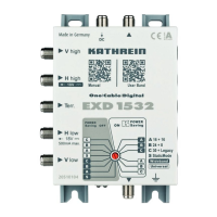 Preview: Kathrein EXD 1532