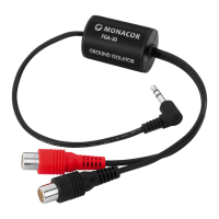 Preview: Monacor FGA-30