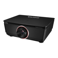 Preview: BenQ PX9230