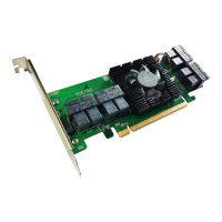 Preview: HighPoint SSD7180