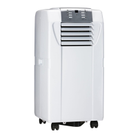 Preview: TriStar AC-5495