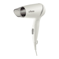 Preview: UFESA SC8306