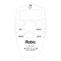 Preview: Robic SC-522
