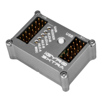 Preview: PowerBox Systems iGyro 3xtra