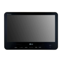 Preview: LG 15LU766A