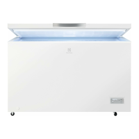 Preview: Electrolux GT380