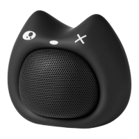 Preview: nedis SPBT4110BK