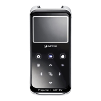 Preview: AIPTEK PocketCinema Z20
