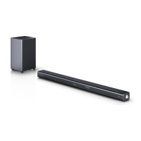 Preview: Sharp HT-SBW800