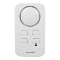 Preview: Smartwares SMA-40252