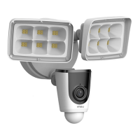 Preview: IMOU Floodlight Cam